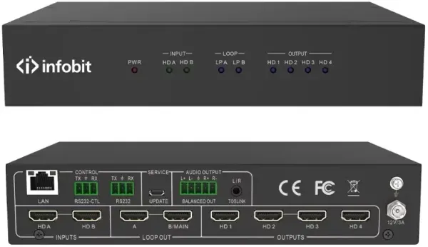 Контроллер видеостены 4K60 HDMI Infobit iWall 204
